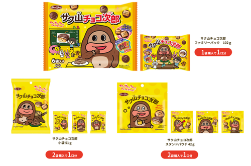 ブランドショッパー付き チョコジロー 未開封品：サク山チョコ次郎